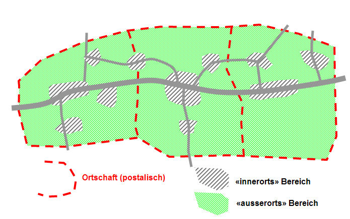 Datei:Innerorts ausserorts.jpg