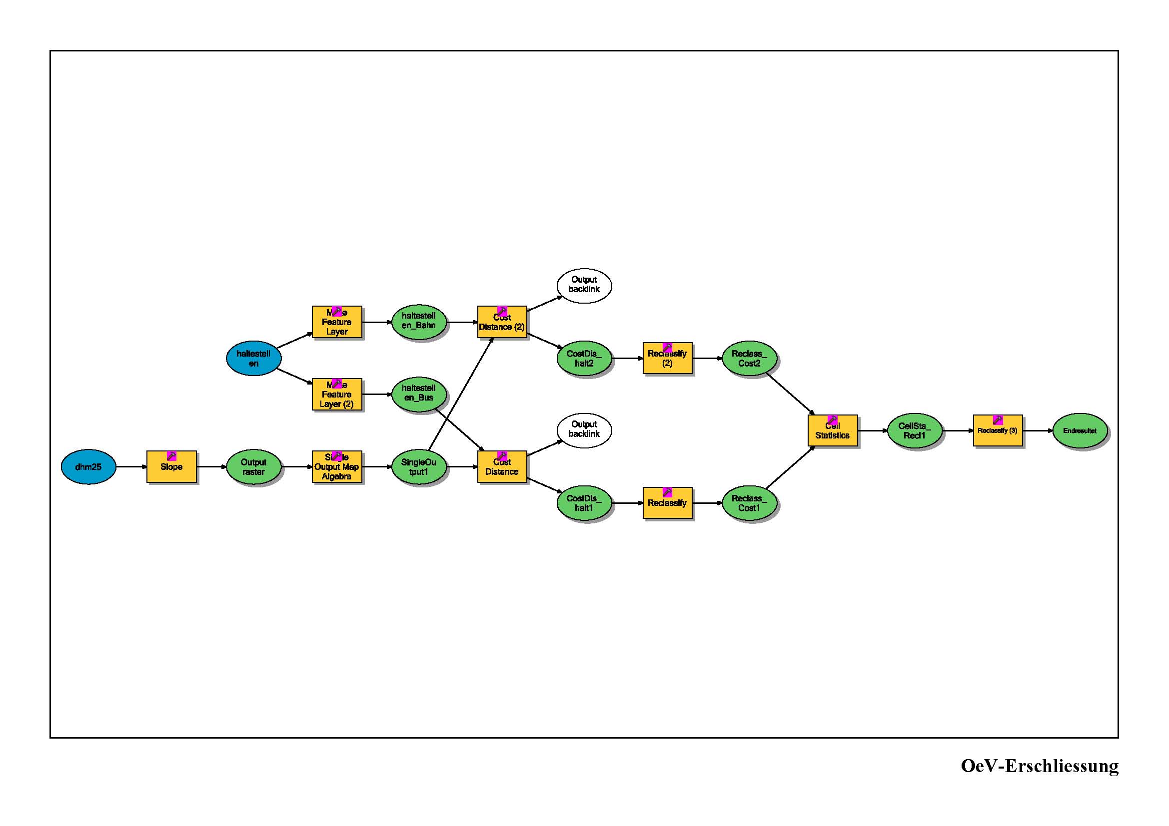 Modell Stand 20081102.jpg