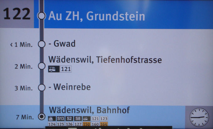 Datei:Digitale Beschilderung 2.jpg