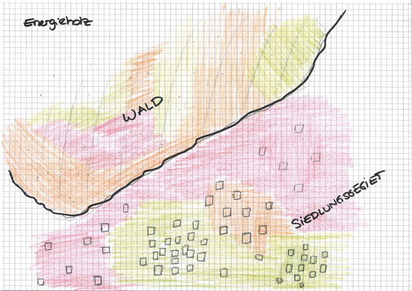Datei:Energieholz1.jpg