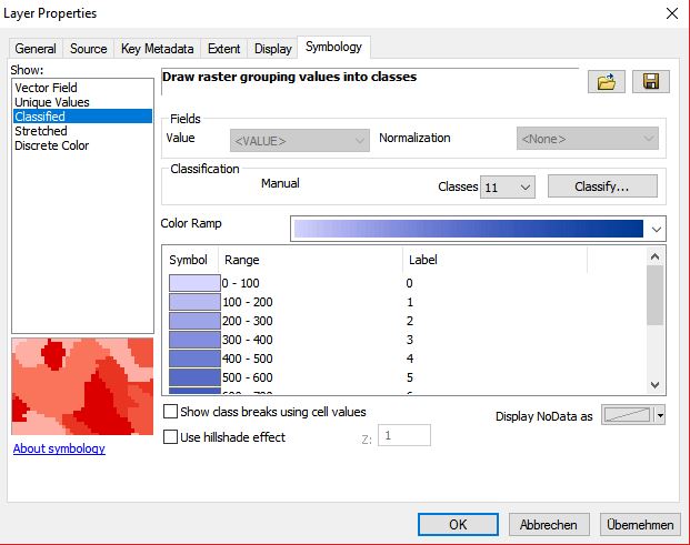 Datei:11 Euclidean Distance Classified.jpeg