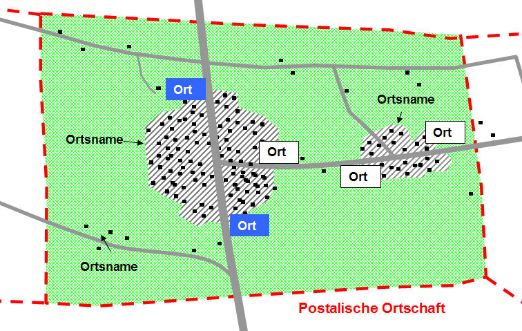Datei:Ortschaft Ortstafel.jpg