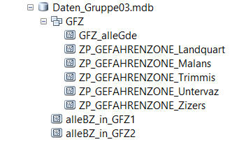Datei:Geodatabase.jpg