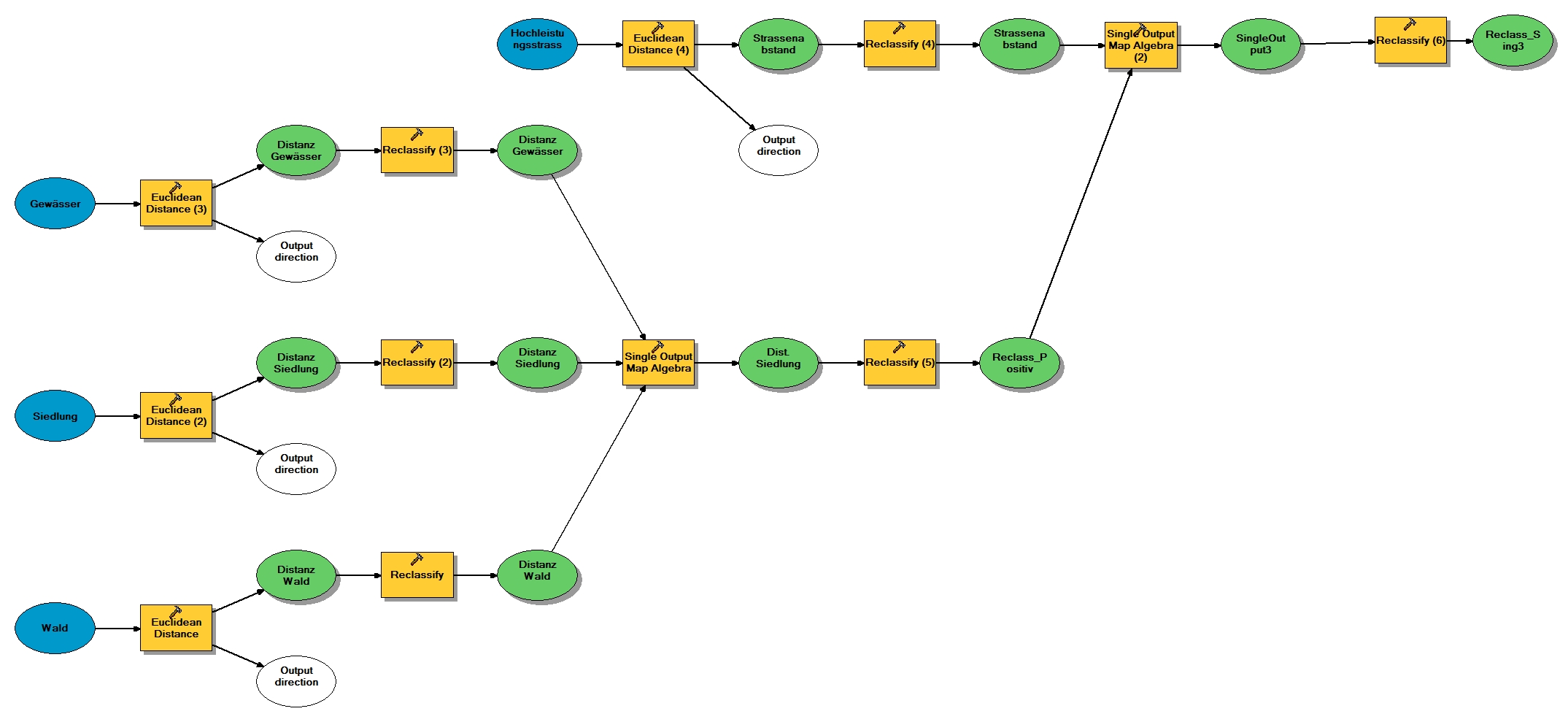 Bild Modell Martin.jpg