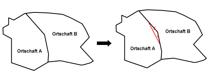 Datei:Ortschaftsverfahren 2.jpg