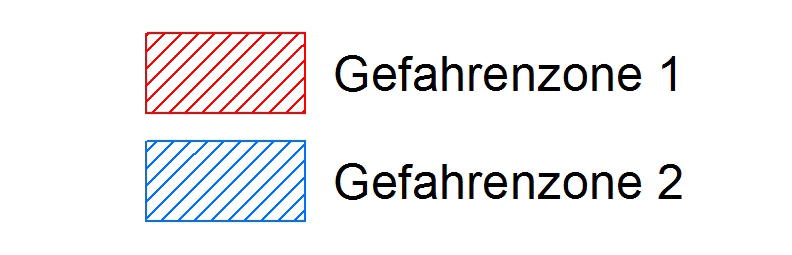 Datei:GFZ Legende.jpg